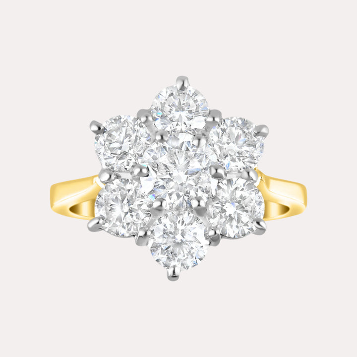Daisy Cluster Ring